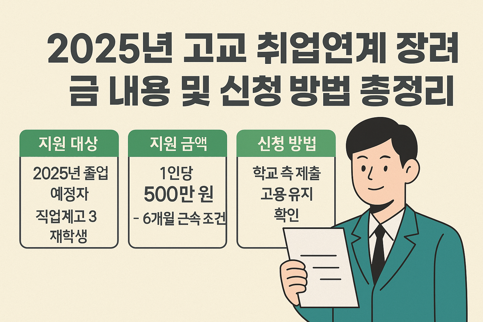 2025년 고교 취업연계 장려금 내용 및 신청 방법 총정리 썸네일