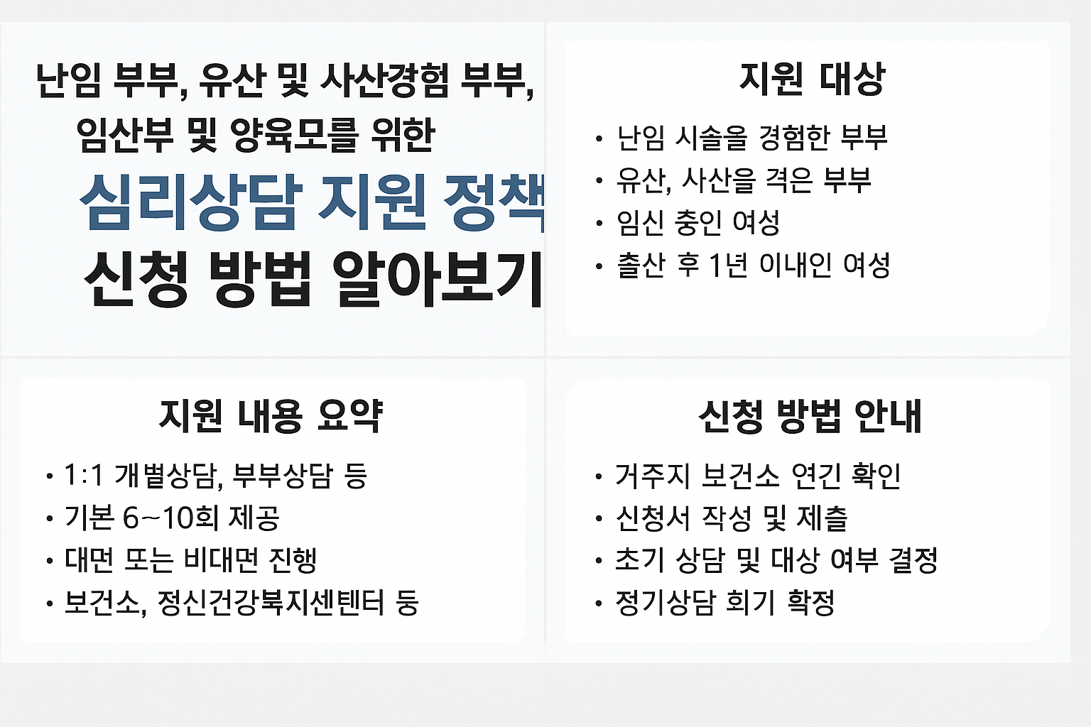 난임 부부, 유산 및 사산경험 부부, 임산부 및 양육모를 위한 심리상담 지원 정책 신청 방법 알아보기 썸네일